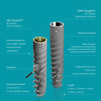 Dental Implants | Narrow Platform (NP) | Closefit | ADIN — Buy Online | IMPLANTSKART
