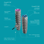 Dental Implants | Narrow Platform (NP) | Closefit | ADIN — Buy Online | IMPLANTSKART