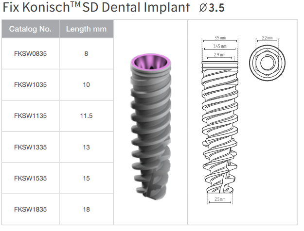 Dental Implant | Regular Platform | Closefit | ADIN — Buy Online | IMPLANTSKART