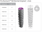Dental Implant | Regular Platform | Closefit | ADIN — Buy Online | IMPLANTSKART