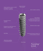 ADIN Touareg-S Dental Implant | Without Abutment | ImplantsKart
