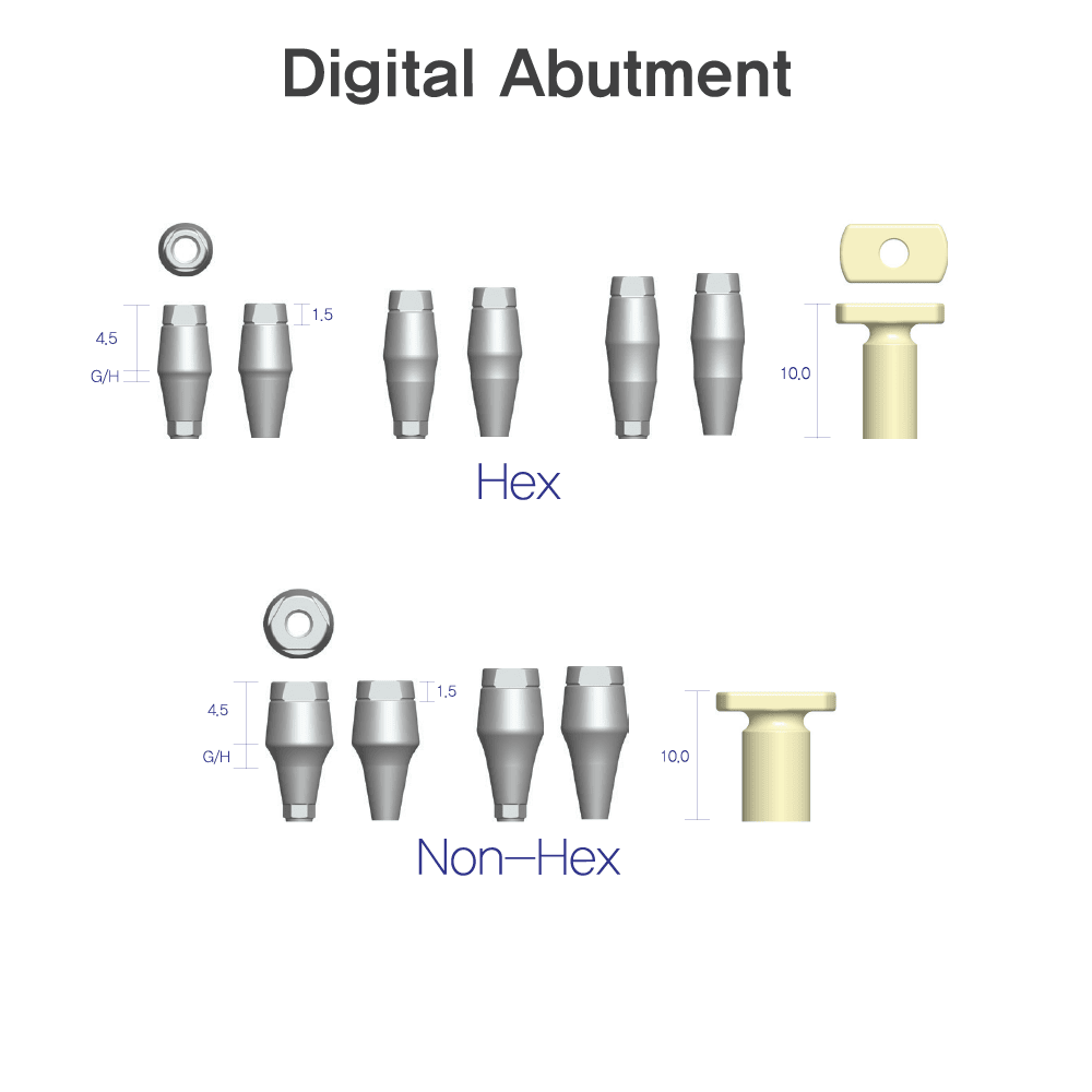 Ti-Base | Bone Level | Bright | Dentium
