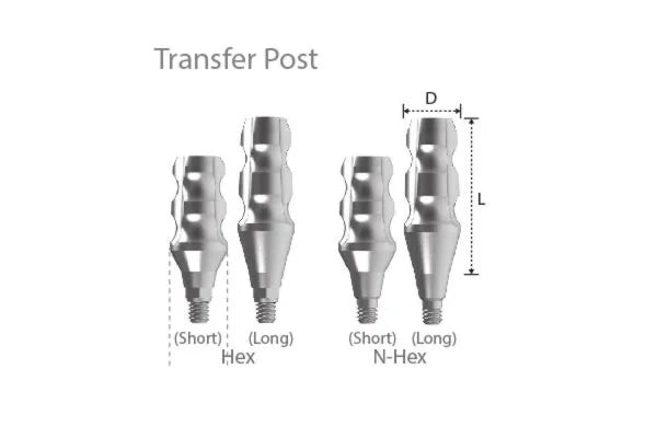 Impression Coping | Tissue Level | Transfer | Bright | Dentium