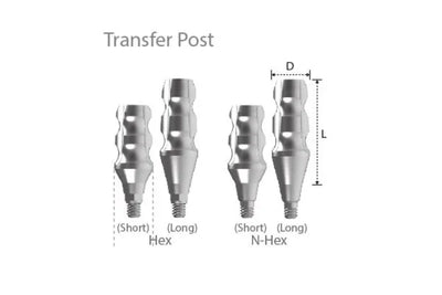 Impression Coping | Tissue Level | Transfer | Bright | Dentium