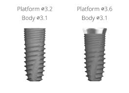 Dental Implant/Fixture | NR Line | Dentium