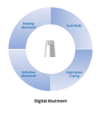 Digital Abutment | Tissue Level | Bright | Dentium