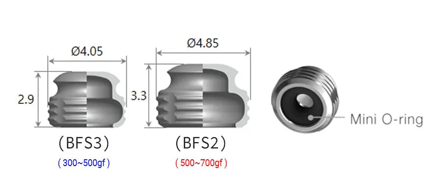 Mini Ball Female Socket | Super Line | Dentium
