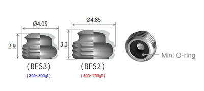 Mini Ball Female Socket | Super Line | Dentium
