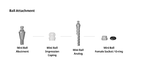 Mini Ball Impression Coping | Super Line | Dentium