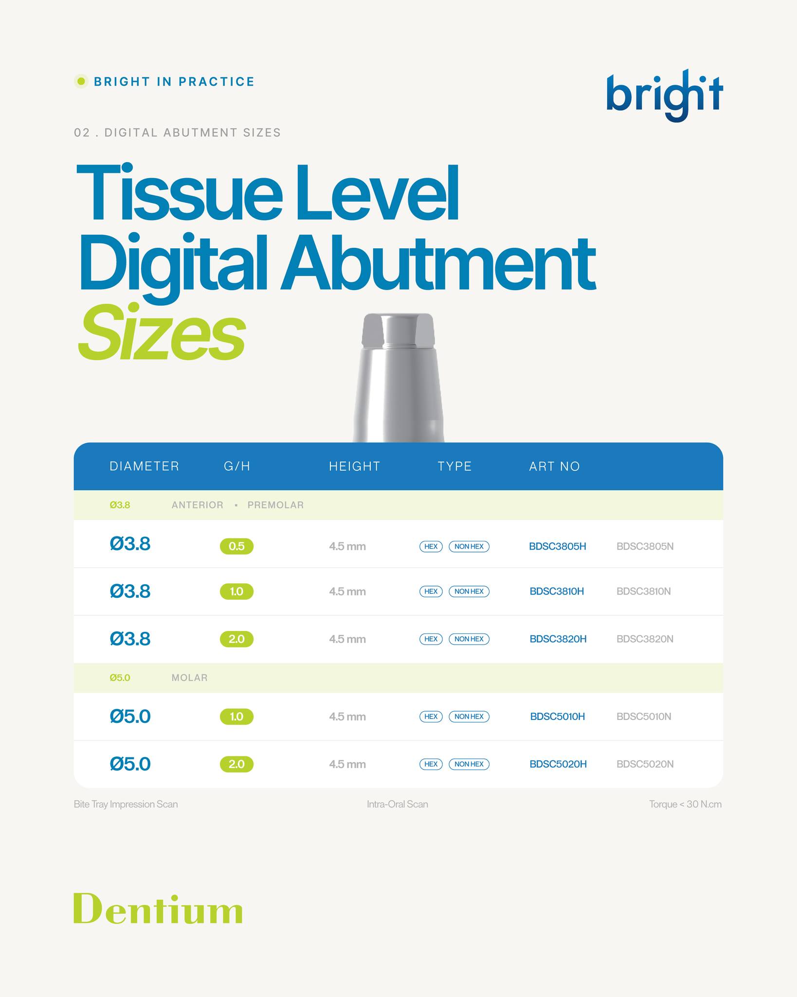 Digital Abutment | Bright | Tissue Level | Dentium | ImplantsKart
