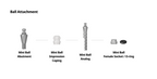Female Socket O-Ring | Bone Level | Standard | Dentium | ImplantsKart
