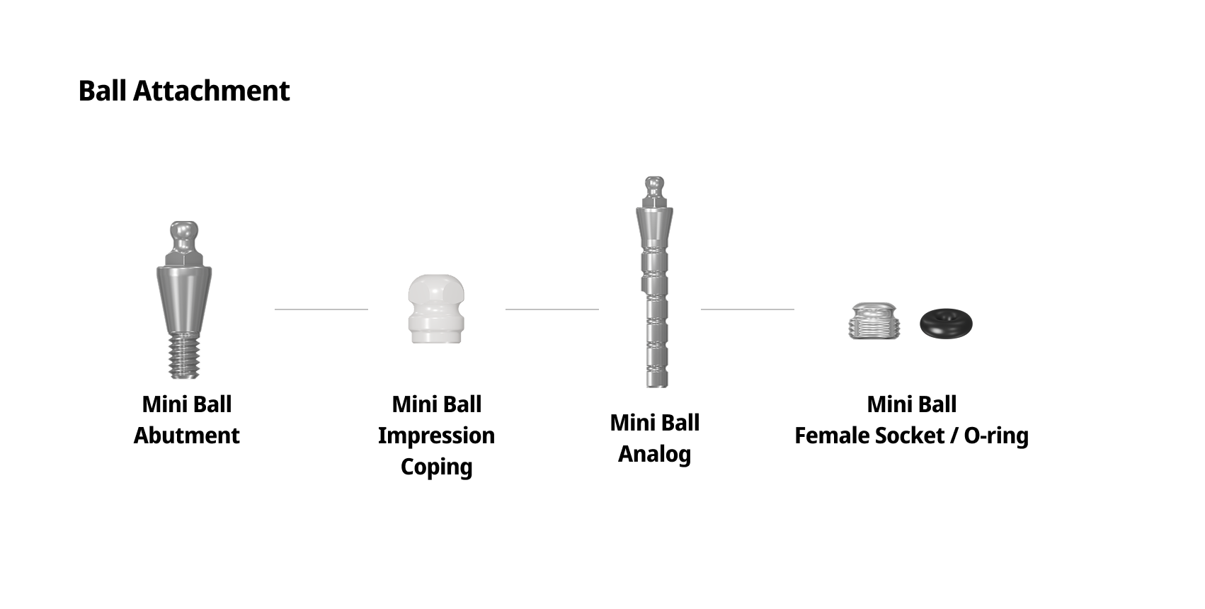 Female Socket O-Ring | Bone Level | Standard | Dentium | ImplantsKart
