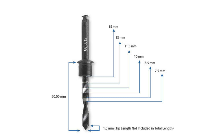 Drilling Tools | Surgical | I-Series, IP-Series, S-Series, SP-Series, AK-Series, C-Series & B-Series Compatible | I-Fix — Buy Online | IMPLANTSKART