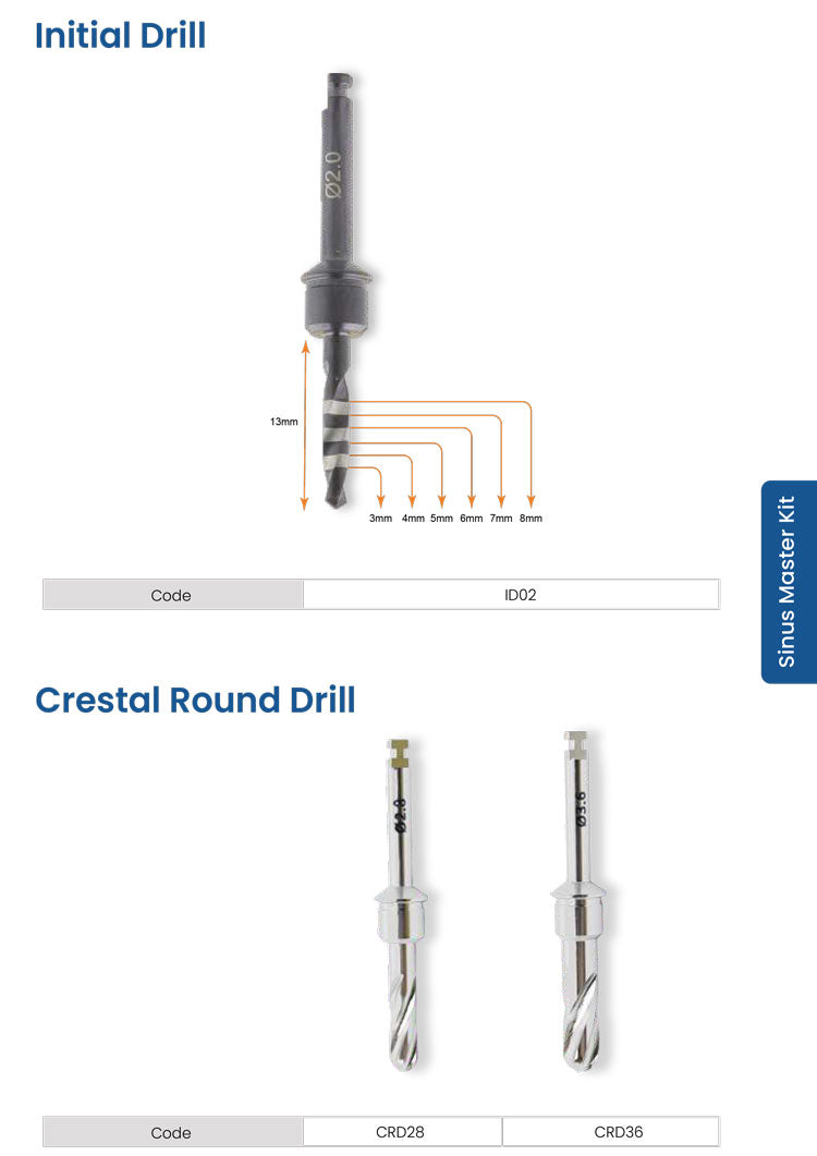 Drilling Tools | Surgical | I-Series, IP-Series, S-Series, SP-Series, AK-Series, C-Series & B-Series Compatible | I-Fix — Buy Online | IMPLANTSKART