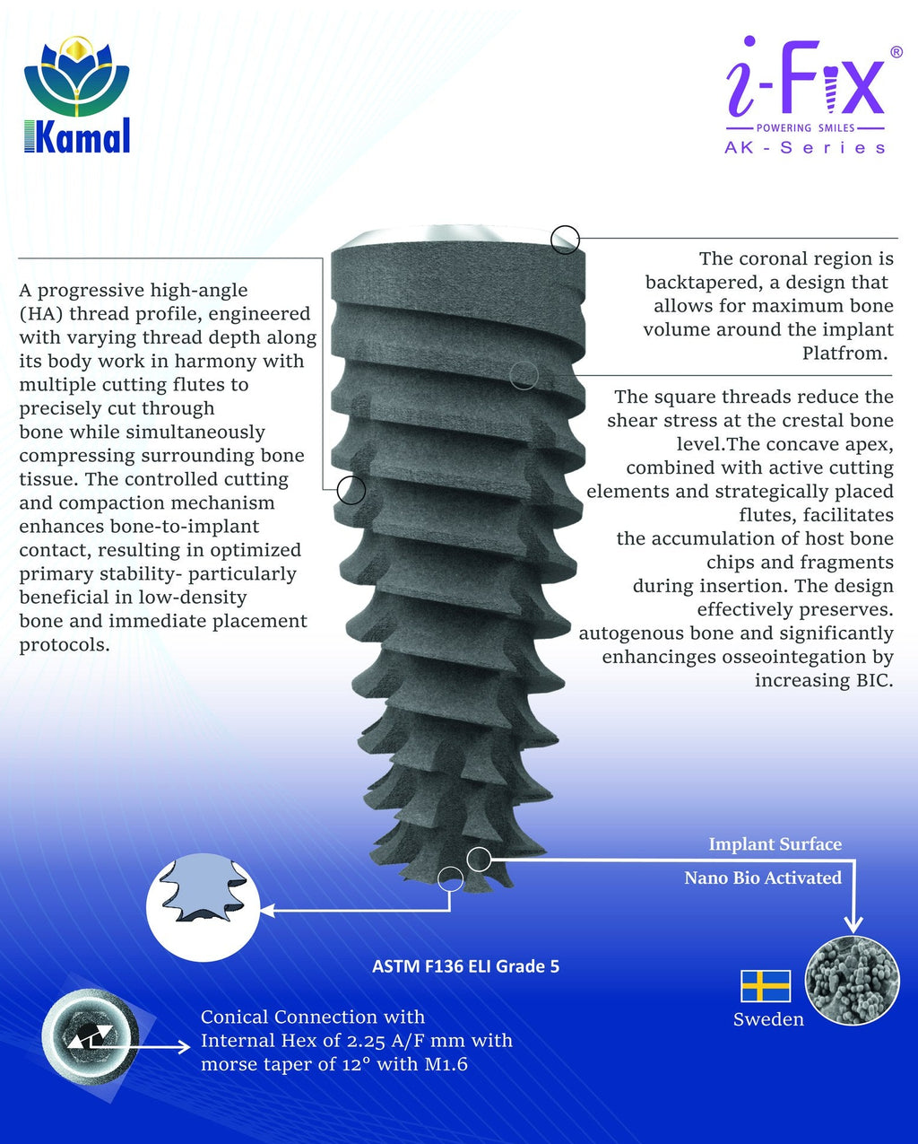 Dental Implant | Apex Konnect AK-Series | I-Fix | Without Abutment | ImplantsKart