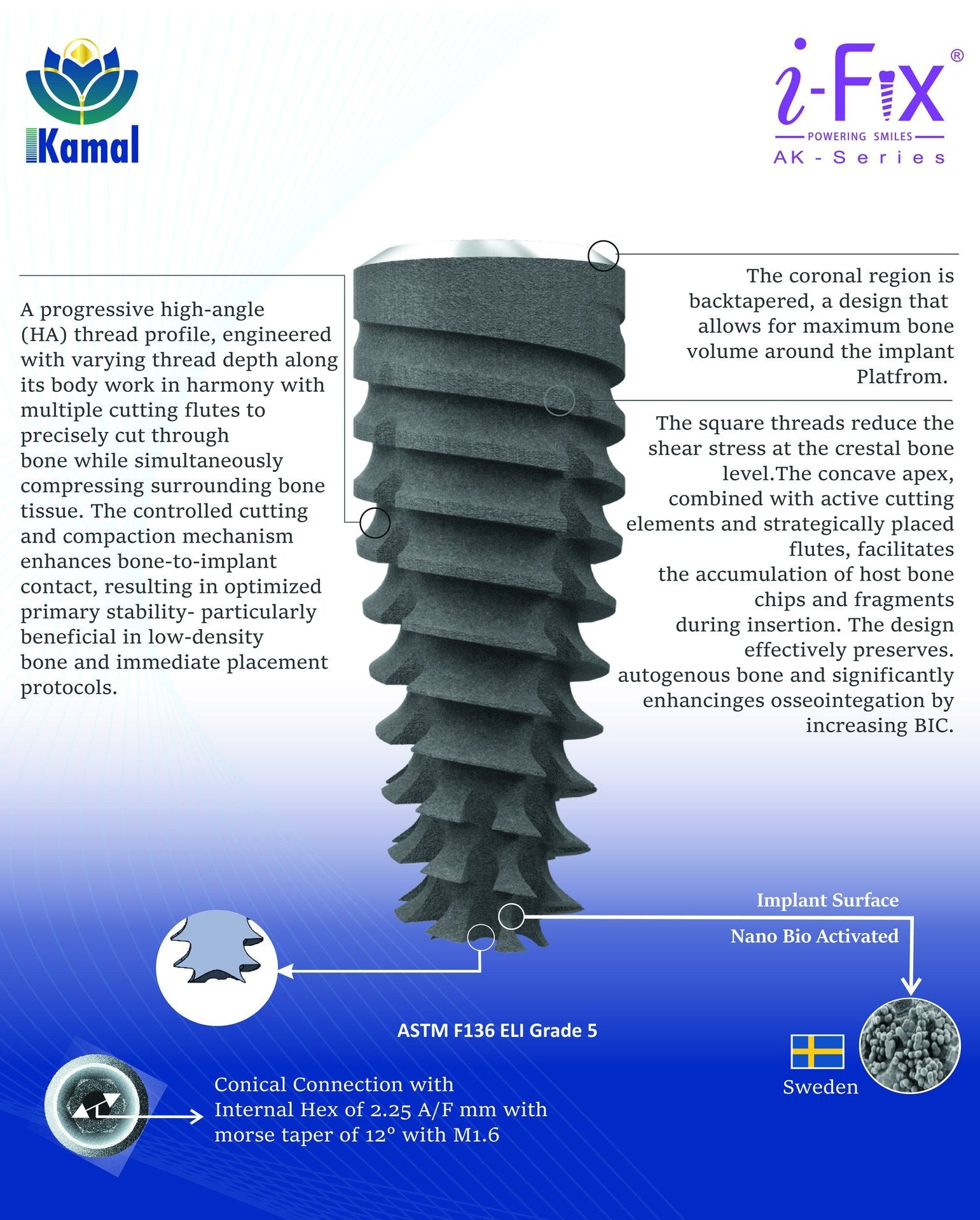 Dental Implant | AK-Series | Apex Konnect | I-Fix | Without Abutment | ImplantsKart
