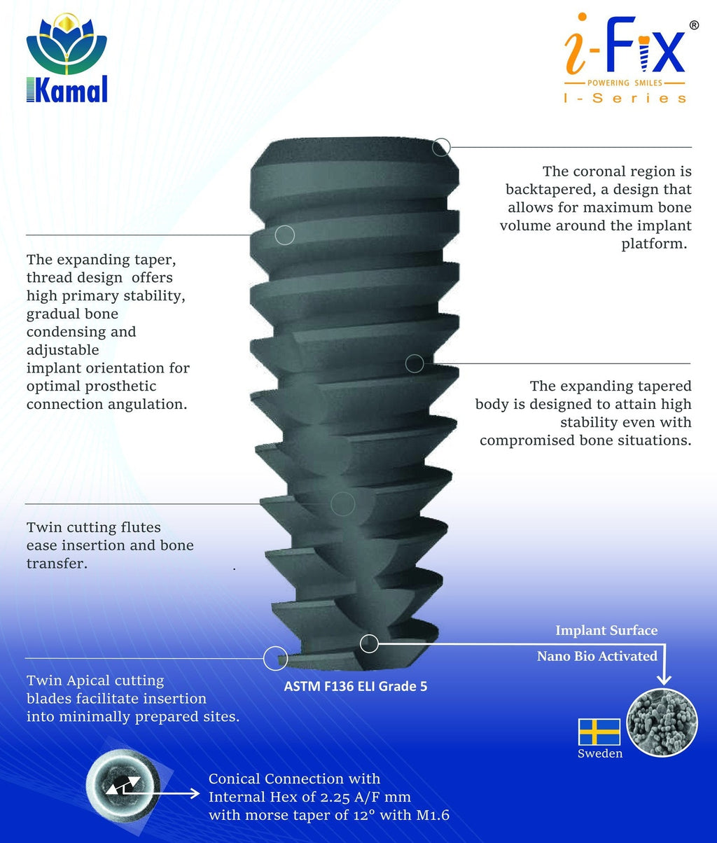 Dental Implant | I-Series | I-Fix | Without Abutment | ImplantsKart
