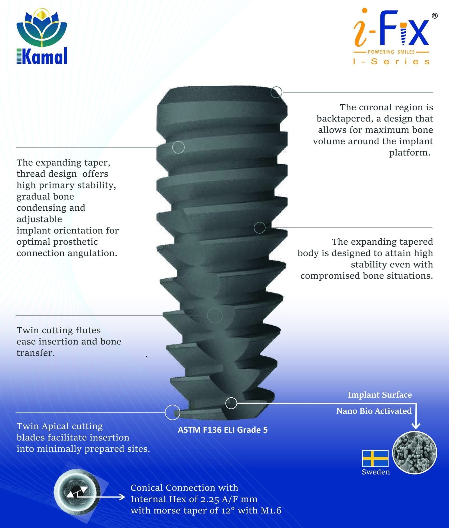 Dental Implant | I-Series | I-Fix | Without Abutment | ImplantsKart
