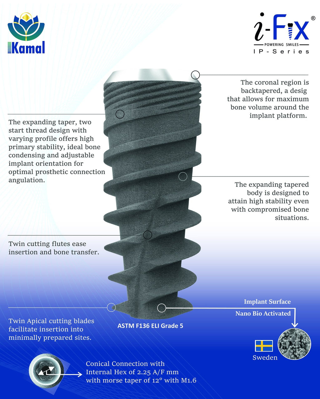 Dental Implant | IP-Series | I-Fix | Without Abutment | ImplantsKart