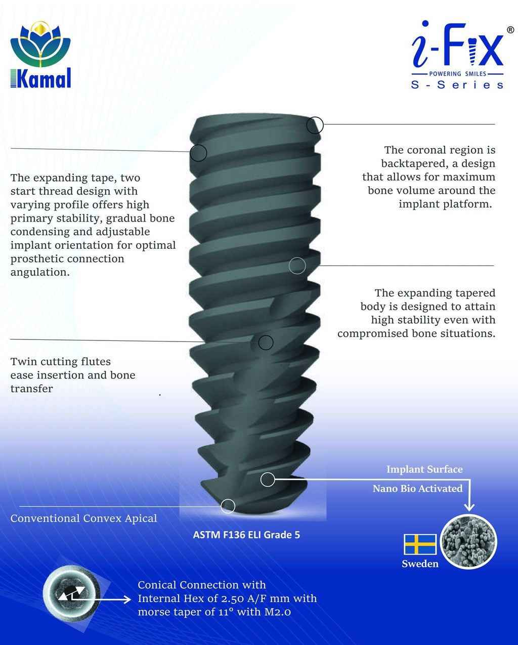 Dental Implant | S-Series | I-Fix | Without Abutment | ImplantsKart
