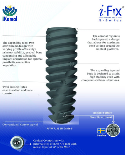 Dental Implant | S-Series | I-Fix | Without Abutment | ImplantsKart
