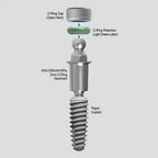 Mini Ball Abutment | Super Line | Dentium
