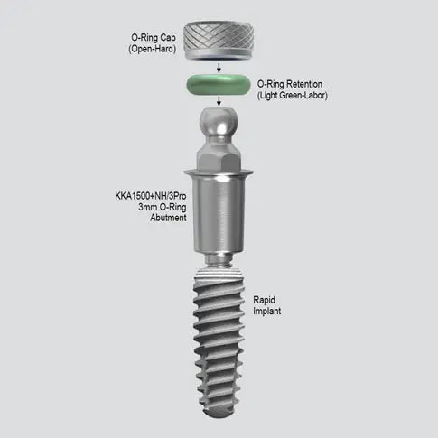 Mini Ball Abutment | Super Line | Dentium
