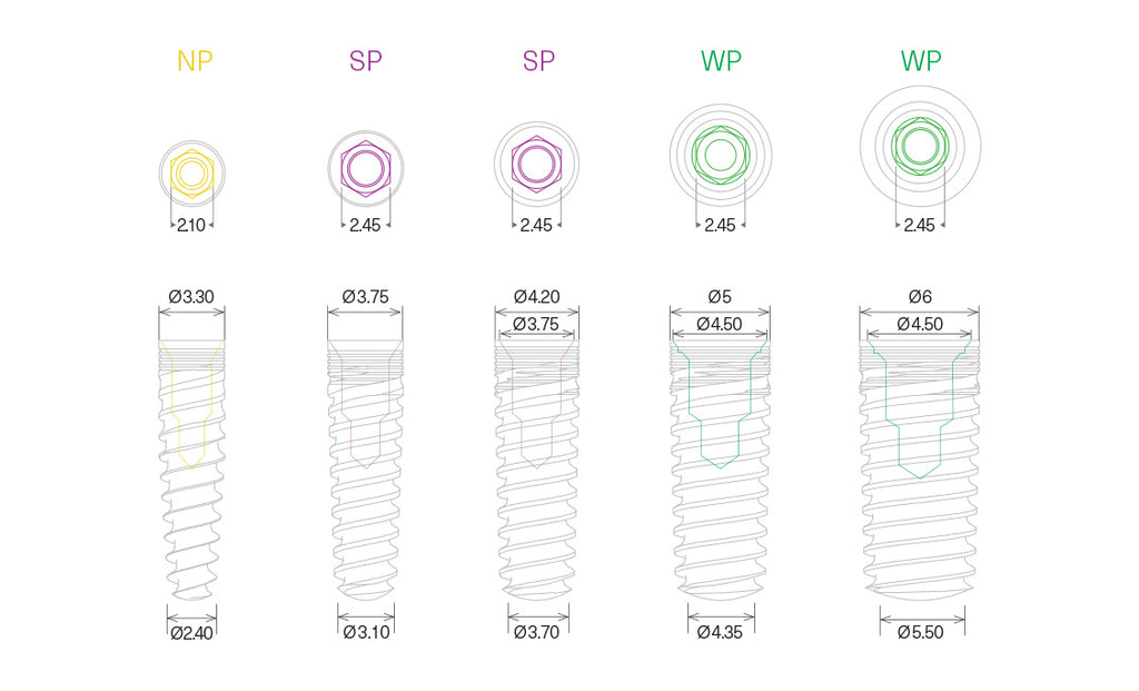Dental Implant | Seven | With Final Drill | MIS | ImplantsKart
