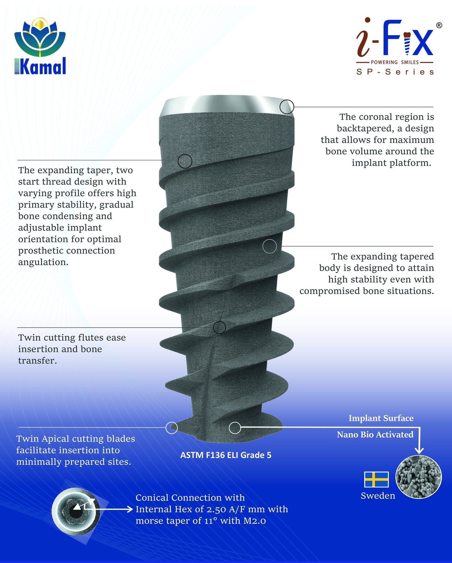 Dental Implant | SP-Series | I-Fix | Without Abutment | ImplantsKart
